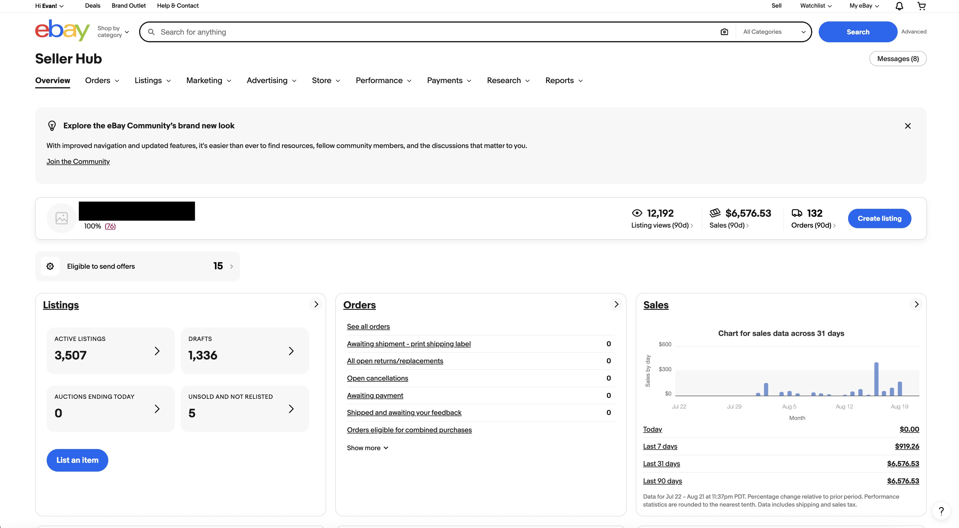 eBay Seller Hub for a 2 month old store